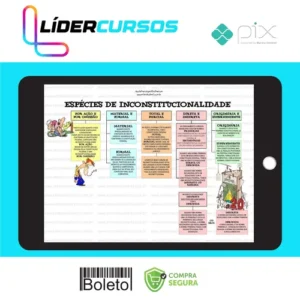 Mapas Mentais - Entendeu Direito ou Quer Que Eu Desenhe