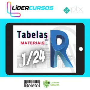 Tabelas de Materiais - Mateus Azevedo