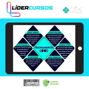 Investimentos145 Renda com Opções RCO - Jimmy Carvalho