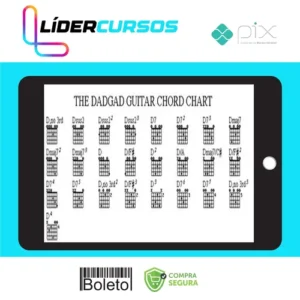 Musica145 The DADGAD Guitar Chord Chart - Han Speek